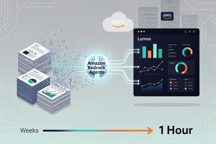 CLICKFORCE’s AI Leap: Bedrock Agents Slash Ad Analysis from Weeks to Hours